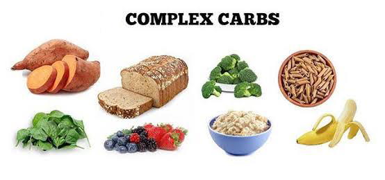 Carbs: Simple VS Complex and Blood Sugar