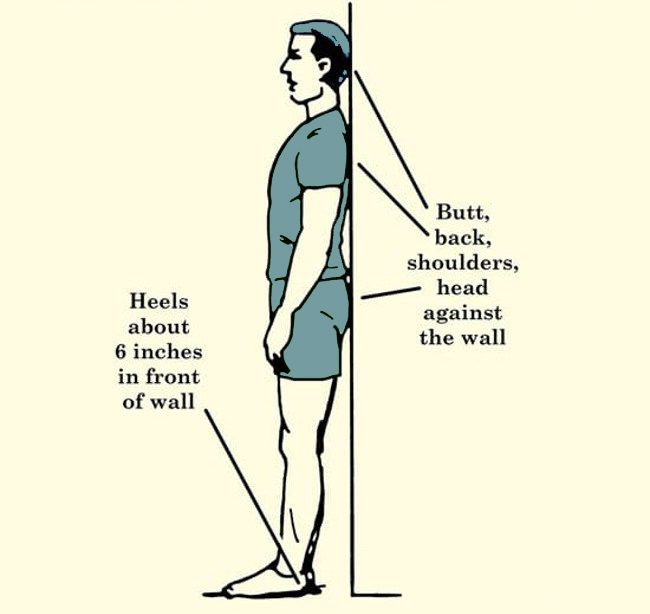 Posture: How To Check, Assess And Fix